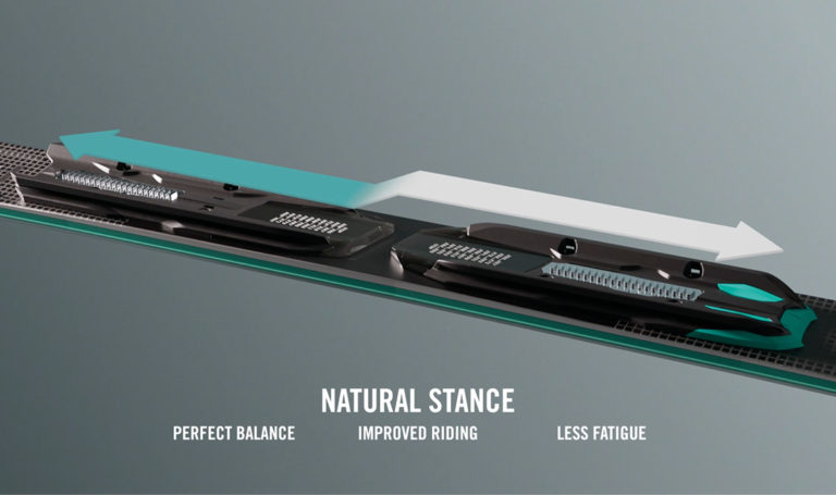 Natural Stance - Belle DC Nordica